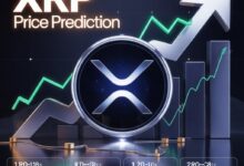 XRP Price Prediction